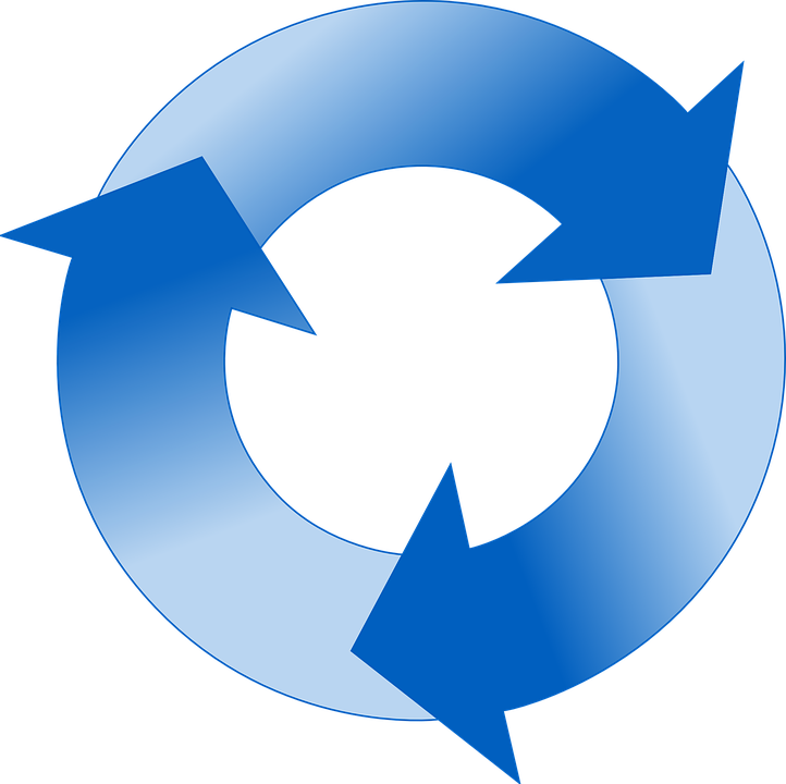 Cycle symbol