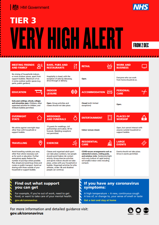 Poster outlining restrictions in Tier 3 areas.