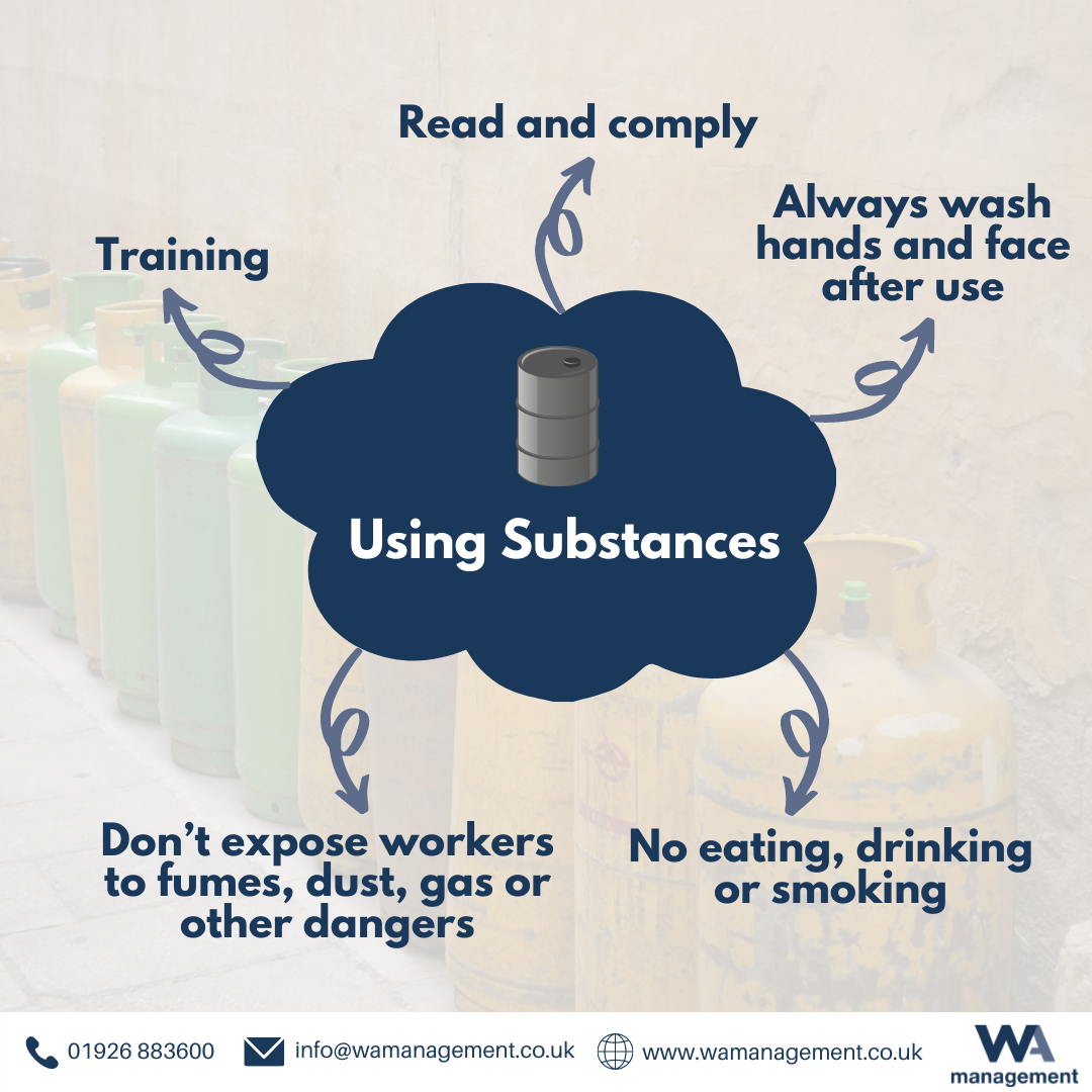Using substances mindmap