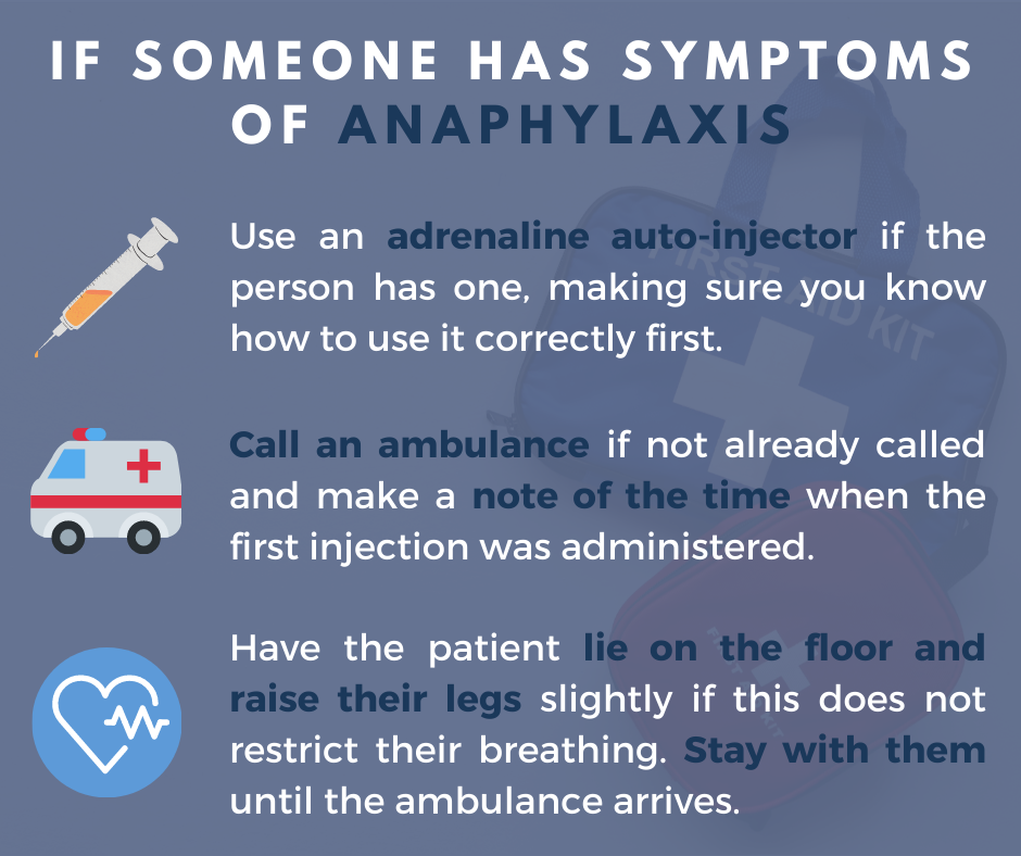 Steps to follow if someone has symptoms of anaphylaxis