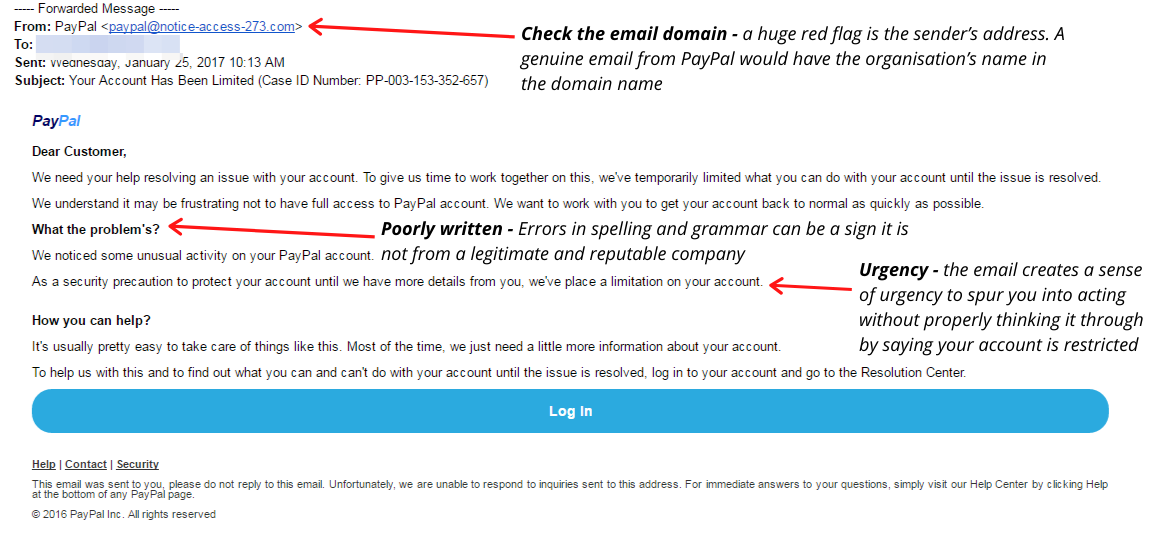 An example of phishing email mimicking PayPal with the signs that it is fraudulent noted.