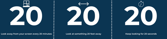 infographic showing the information from the text about the 20-20-20 rule