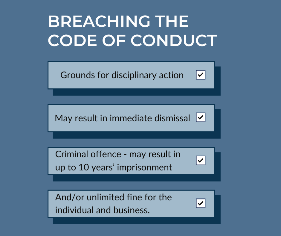 Infographic about what happens if you breach the code of conduct as described in the text