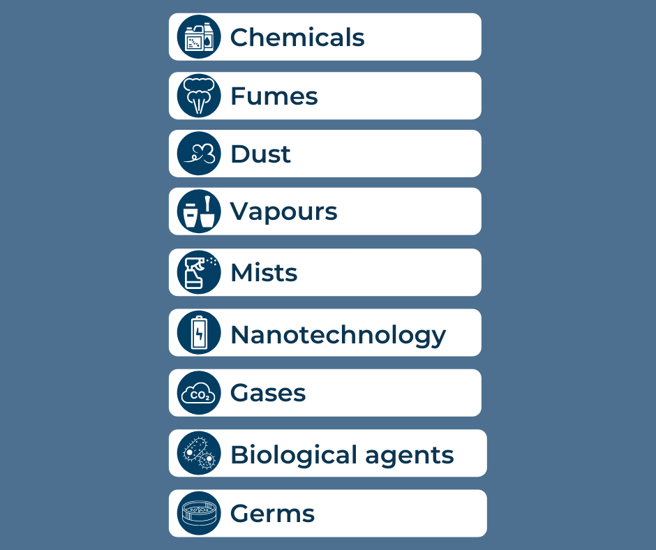 Infographic listing the types of substances COSHH covers as described in the text
