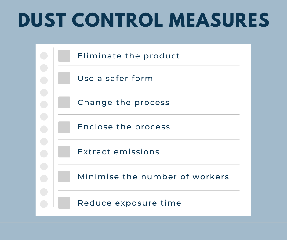 Infographic about dust control measures described in the text