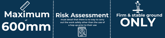 Infographic about how hop ups must be used as described in the text