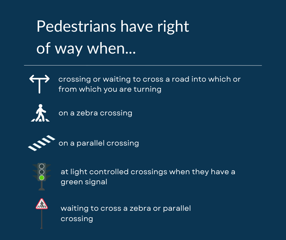 Infographic explaining when pedestrians have right of way as described in the text