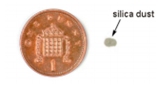 Silica dust size compared to a penny