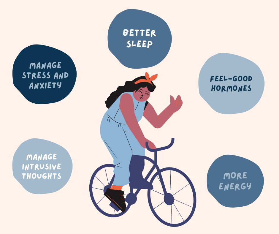 Infographic showing benefits of exercise on mental health