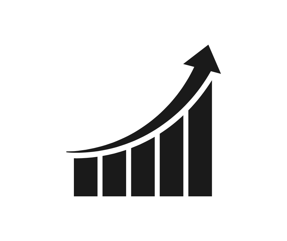 Increasing graph