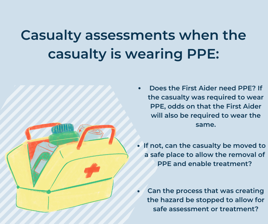 Infographic describing what to consider when casualty is wearing ppe, as in text