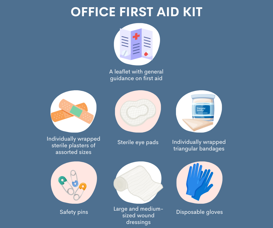 office first aid kit contents