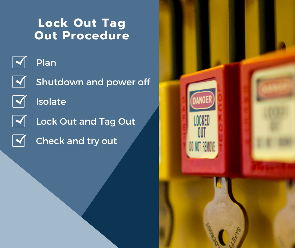 Lock Out Tag Out Procedure as described in text