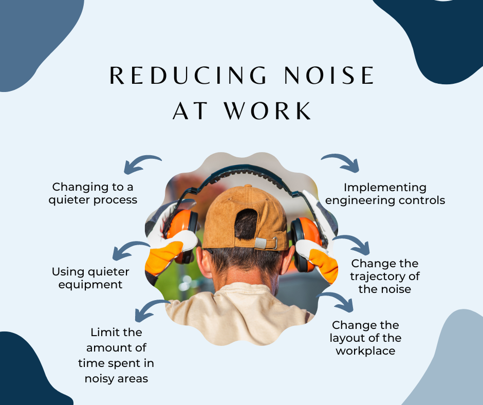 ways to reduce noise at work as described in the text