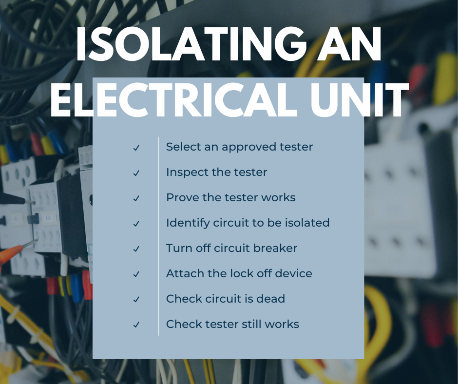 Instructions for isolating an electrical unit as described in the text