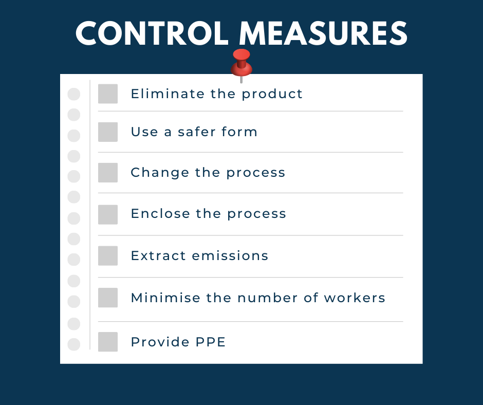 control measures as described in text