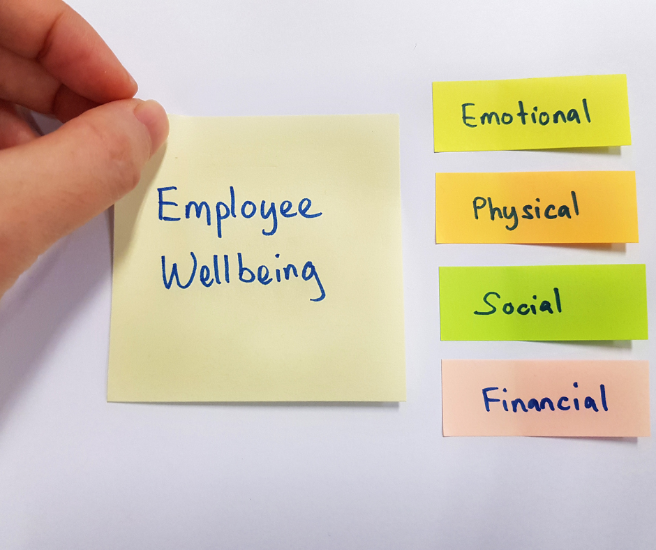 Post-it notes saying 'employee wellbeing', 'emotional', 'physical', 'social', 'financial'
