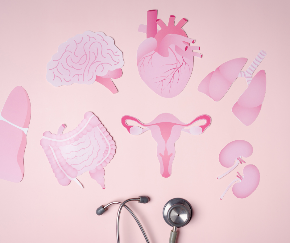 icons symbolising menopause