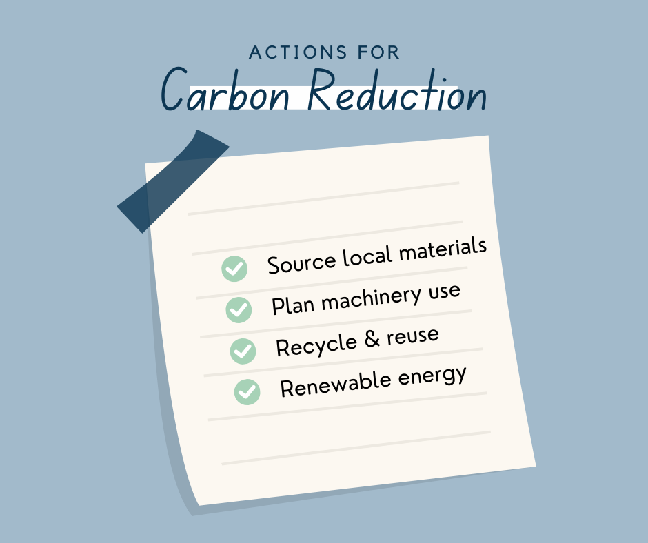 actions for reducing carbon emissions on construction sites as described in the text